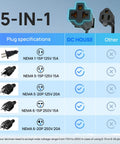5-in-1 plug specifications for 15 Amp 125V shore power inlet with weatherproof outlet for golf carts, RVs, boats, and trucks
