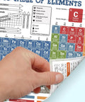 Hand flipping 6x9 Laminated Periodic Table Poster For Classrooms And Study Spaces Your Go To Chemistry Reference Cheat Sheet