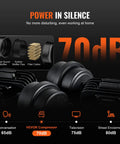 Ultra Quiet 4.8 Gallon Oil-Free Air Compressor graphic showing 70 dB noise level comparison with conversation, television, and street sound.