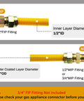 Flexible Gas Line Kit For Dryer Stove And Range, Forty Eight Inch Stainless Steel Gas Line With Five Eighths Inch Outside Diameter And One Half Inch Inner Diameter, Includes Adapters To One Half FIP, One Half MIP And Three Quarter Inch MIP Fittings diagram