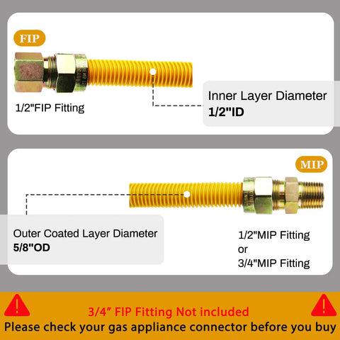 Flexible Gas Line Kit For Dryer Stove And Range, Forty Eight Inch Stainless Steel Gas Line With Five Eighths Inch Outside Diameter And One Half Inch Inner Diameter, Includes Adapters To One Half FIP, One Half MIP And Three Quarter Inch MIP Fittings diagram