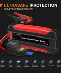 Hella Powerful 2000A Car Battery Jump Starter with red clamps and power bank design for instant vehicle ignition.