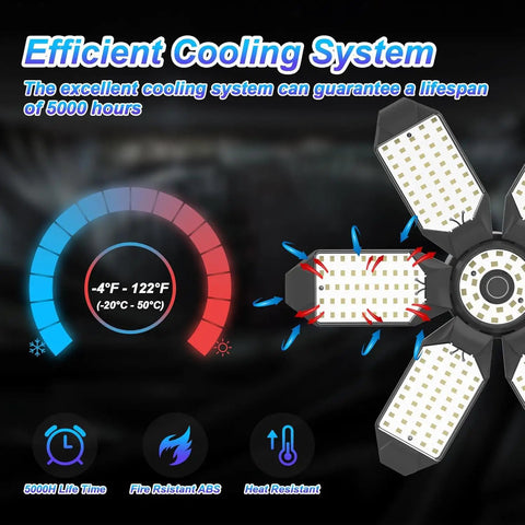 Close-up detail of Six Pack 200W LED Garage Lights With E26 E27 Base 6500K Daylight 22000 Lumens Adjustable Ceiling Shop Lights, showing cooling system and features symbols.
