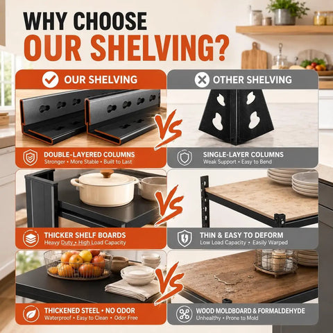 Comparison of double-layered columns vs single-layer columns for Three Tier Kitchen Storage Rack For Pots And Pans Adjustable Metal Organizer Shelf Heavy Duty Pan And Pot Holder Built Tough For Real Life Kitchen Clutter Rust Resistant