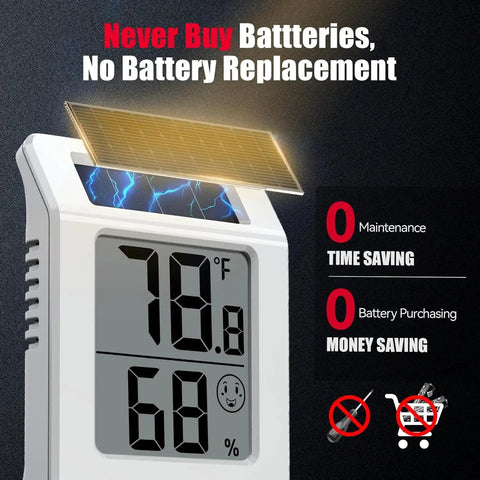 Solar Powered 2.2 Inch Digital Thermometer And Humidity Monitor No-Fuss Indoor Temperature And Humidity Gauge For Baby Rooms, Bedrooms, Home Office, And Wine Cellars White 2 Pack solar-powered digital display