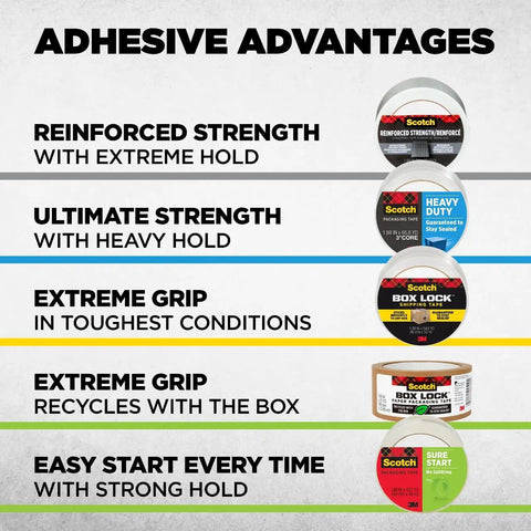 Reinforced Strapping Tape 1.88 In Wide And 360 In Long Clear Heavy Duty Packing Tape With Dispenser Tough As Nails For Shipping, Moving, And Storage For All Your Jobs shown with adhesive advantages graphic