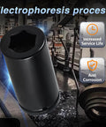 24mm Harmonic Balancer Socket One Half Inch Drive Heavy Duty Deep Well 6 Point Impact Socket in electrophoresis process background