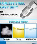 Inline 1/2 NPT stainless steel 316 one-way ball check valve, high-pressure up to 6000 PSI