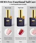 Three Piece Gel Nail Kit With Base Coat, Top Coat, And Builder Gel, 15ml Each, No Wipe High Gloss Finish, HEMA Free