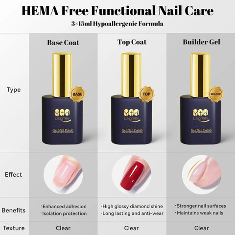 Three Piece Gel Nail Kit With Base Coat, Top Coat, And Builder Gel, 15ml Each, No Wipe High Gloss Finish, HEMA Free