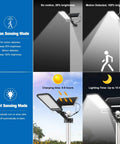 Lit Two Light Set 100W Solar Street Lights With Motion Sensor And Dusk To Dawn IP67 Waterproof Outdoor LED showing modes and timing