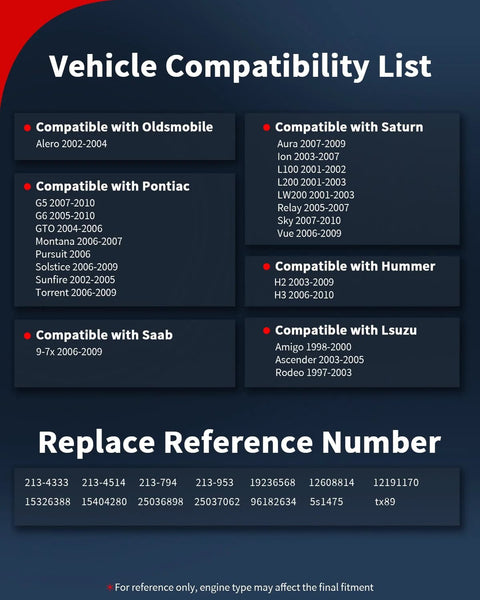 VEHICODE Engine Coolant Temperature Sensor with connector; vehicle compatibility list for Chevrolet and GMC models.