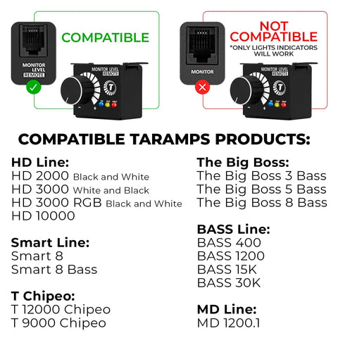 Monitor Level Remote Controller For Car Audio Amplifiers With Monitor Level Remote Input Volume Dial Bass Knob LED Indicators Black Compact Design Real Time Dashboard Control Clip And Protection Features compatibility chart with product lines.