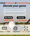 Infographic for No-Brainer Pro Grade Golf Rangefinder highlighting 1500 yard range, 7X magnification, ultra-clear LCD features.