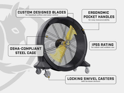 Kick Serious Heat To The Curb With This Heavy Duty 42 Inch Portable Barrel Fan Pumping 11044 Cfm Industrial Floor Cooling showcasing ergonomic handles and steel cage.