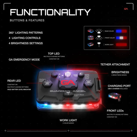 Elite Hands Free Safety Light With Infrared Hybrid Beams Front Red Blue White And Rear Red Blue Rechargeable Magnetic Wearable Flashlight showing buttons and features.