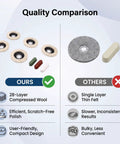 Yosoo Health Gear Pro Wool Polishing Wheel Kit With Angle Grinder And Three Color Compound Set For Metal Mirror Finish Buffing Tool. 28-layer wool pads and compounds.