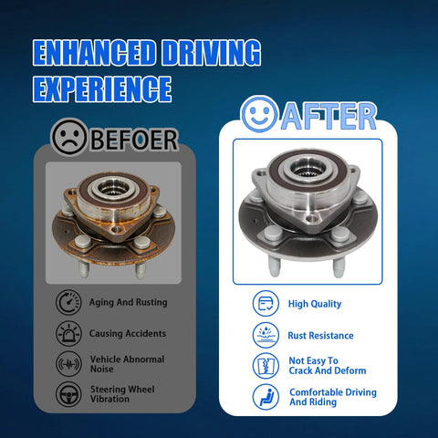 Comparison of old and new wheel bearing hub assembly highlighting benefits of 2 Pack Front And Rear Wheel Bearing Hub Assembly With ABS 5 Lug Fit For Chevy Impala Malibu Equinox GMC Terrain Buick LaCrosse Regal Cadillac XTS CTS Saab 9 5.