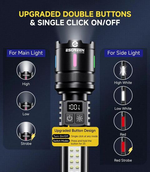 Rechargeable LED Flashlight 20000 Lumens High Power Dual Light Source 2 Pack USB C Fast Charge details of button functions