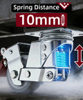 Close-up of 3 Inch Heavy Duty Dual Spring Shock Absorption Caster Wheels Set Of 4 with 10mm spring distance for smooth movement.