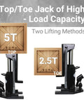 Dual-Function 2.5 Ton Toe Jack and 5 Ton Heavy-Duty Hydraulic Floor Jack With 2-In-1 Lifting for Top and Toe, shown with capacity labels.