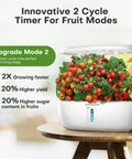 Indoor Hydroponic Garden System With 12 Pods LED Grow Light Growth Lamp Countertop Seed Germination Kit For Herbs Vegetables
