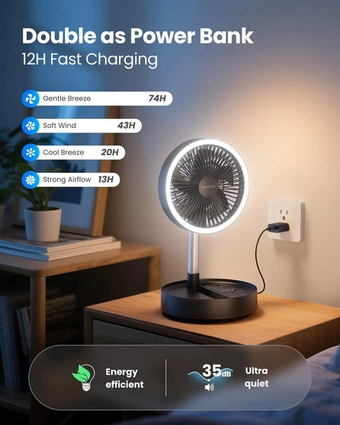 Portable Pedestal Fan With 16000mAh Battery, Up To 74 Hours Runtime, on nightstand as power bank