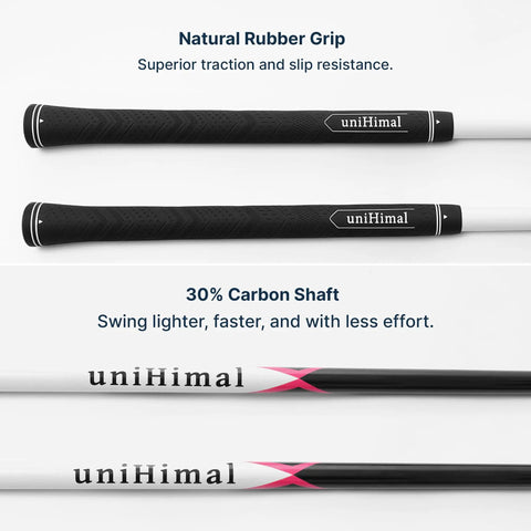Women's Complete Golf Club Set With Stand Bag Right Handed 11 Piece including rubber grip and carbon shaft close-up.