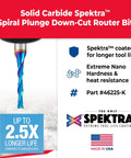 Spektra Solid Carbide Extreme Tool Life Coated Spiral Plunge Router Bit 1 8th Dia Built Tough Made In USA With nACo Nanocomposite Coating