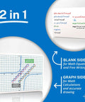 Dry Erase XY Axis Graph Lap Boards 9 By 12 Inches For Student And Classroom Use Double Sided Whiteboards with math examples.