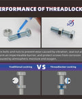 Performance of Two Pack Thread Locker Blue And Red Medium And High Strength For Metal Fasteners in Auto Repairs and Machinery