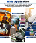 Wide application of 245 Pieces SAE Bonded Sealing Washers Set in machinery equipment and industrial production.