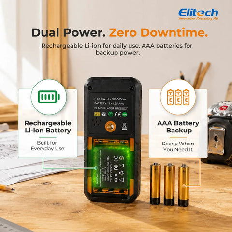 Professional Green Laser Distance Meter With Self Calibration And Dual Power Configuration Offers Dead On Precision Up To 344 Feet For Nailing Wall Layouts And Wrapping Trades Projects Quickly
