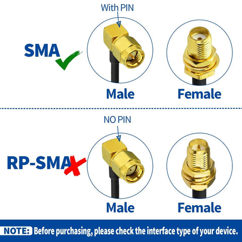 Diagram showing SMA and RP-SMA connectors, detailing pin presence. Note advises checking interface for Ham Radio Antenna Extension Relocation Cable With SMA Male Right Angle To Female RG58 Coaxial Cable 1m For BaoFeng Wouxun Icom Yaesu Vertex Standard Horizon Marine VHF Radios And Walkie Talkies compatibility.