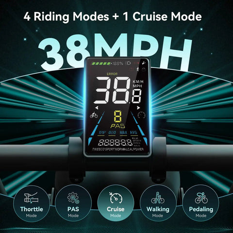 Digital display of Fat Tire Electric Bike For Adults With 3000W Peak Motor 38 MPH Top Speed And 90 Mile Range showing speed and modes