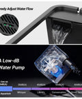 All In One 3.5 Gallon Betta Tank Starter Kit With Back Filter, Adjustable Pump, 25W Heater, Thermometer Strip, LED Light With Timer, Water Change Kit, Nano AIO Aquarium For Freshwater No Fuss Setup showing adjustable water flow and low-noise pump.