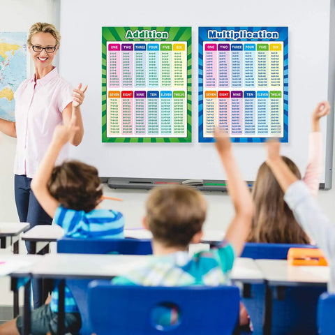 Teacher and students with Extra Large Math Poster Pack For Classrooms Featuring Multiplication, Division, Addition, And Subtraction Charts, 17 By 22 Inches, Kid Friendly Brain Boosting Posters For Elementary And Middle School on the wall.