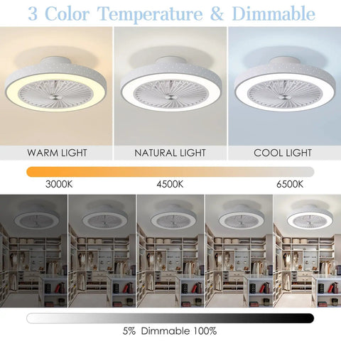 Low Profile Flush Mount Ceiling Fan With Lights Remote Control 6 Speeds Dimmable LED 3 Color Temperatures Iron Finish 18.9 Inch