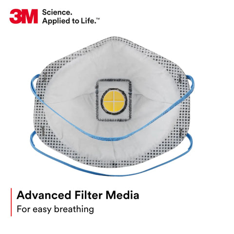 Front view of P95 NIOSH Approved Particulate Respirator With Nuisance Organic Vapor Relief Exhalation Valve, blue straps visible.