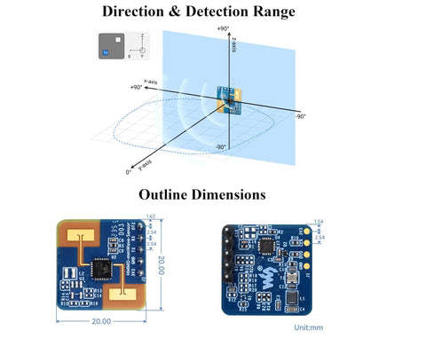 Two Pack Dope Human MmWave Sensor 24 GHz Radar For Raspberry Pi Pico Jetson Nano ESP32 FMCW Technology With UART And GPIO Output Real Time Body Status Motion Standstill Detection For Smart Home Projects, 20mm board outline