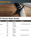 4 Inch Blast Gate Set for Dust Collection System Six Pack Self Cleaning Air Gate Valves shown with ABS plastic components.
