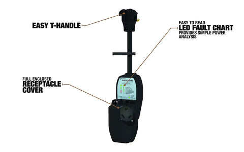 Beefy 30A Portable Surge Guard With Cover For Outdoor Use, Easy Pull Handle, Anti Theft Lock Ring, LED Fault Chart visible