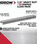 Image of No-Nonsense Pro-Grade Heavy Duty P22 Staples For Plier-Type Paper And Bag Staplers In Restaurants, Offices, And Classrooms 5050 Pack, 1/4 Inch Leg, 7/16 Inch Crown