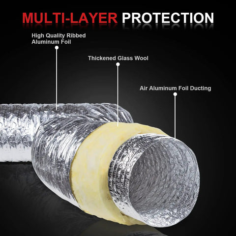 12 Inch Insulated Flexible Duct For HVAC Ducting And Exhaust, Heavy Duty R-4.2 Glass Fiber Insulated AC Duct showing multi-layer protection
