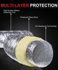 Multi-layer protection of Six Inch Insulated Flexible Duct 25 Ft for HVAC Heating And Cooling No Fuss with aluminum foil and glass wool