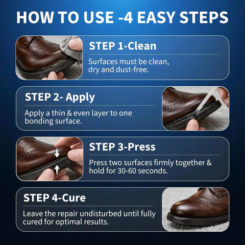 Steps showing how to use heavy duty shoe glue for cleaning, applying, pressing, and curing on boots and sneakers.