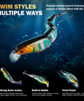Action Packed Bass Fishing Lures Kit With Tackle Box For Freshwater And Saltwater Use Realistic Color Patterns And Proven Action