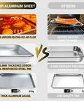 Comparison of Pro Level Pure Aluminum Baking Sheet Pan Set No Coating Warp Resistant Half Sheet Pan and standard pan showing features and benefits