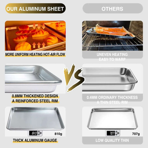 Comparison of Pro Level Pure Aluminum Baking Sheet Pan Set No Coating Warp Resistant Half Sheet Pan and standard pan showing features and benefits