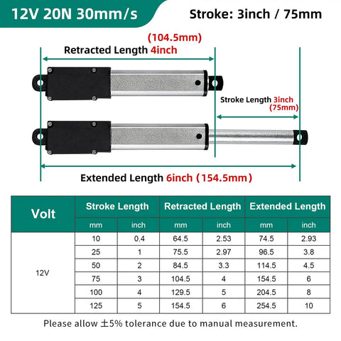 Diagram of Powerful 75mm 20N Mini Linear Actuator 12V High Speed with 3 inch stroke, showing retracted and extended lengths.